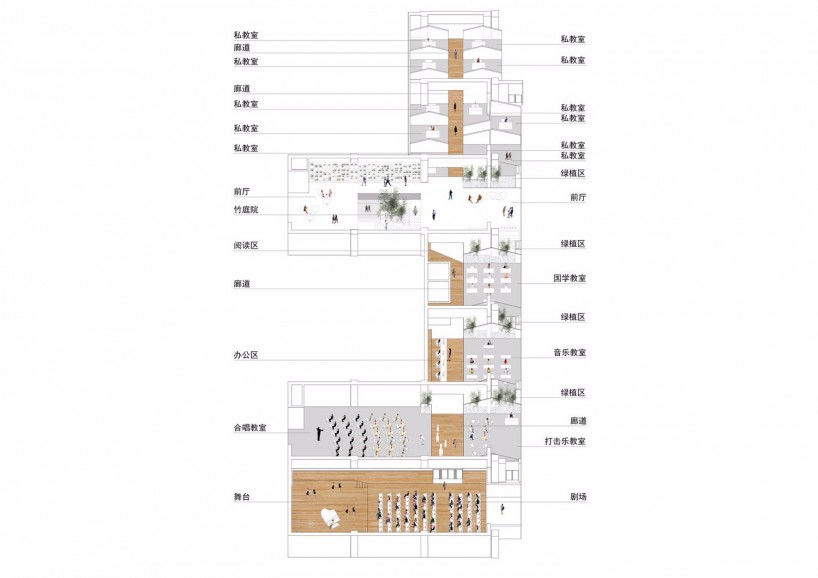 教育空間-音樂天地，親切、自然，更顯靈動(dòng)(圖9)